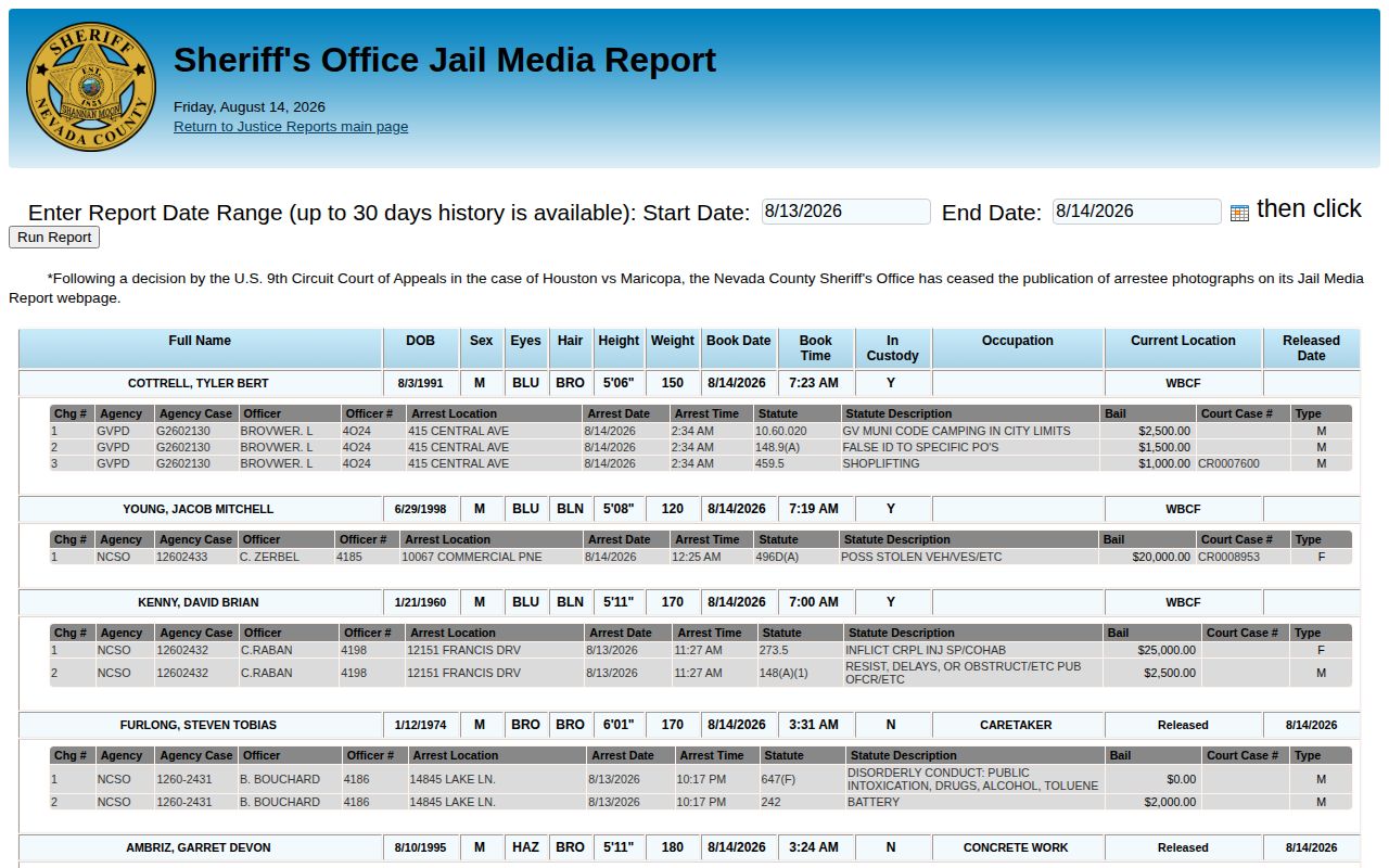 Sierra County recent booking report and mugshot publication notice